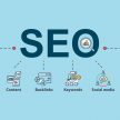 SEO-Pillar-Post-Art- SEO-Pillar-Post-Art-